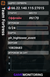 Team Fortress