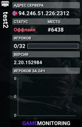 test2