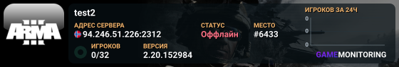 test2