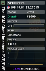 The UGM Chat Limestone PVP/PVE