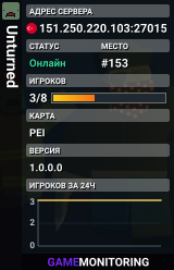Unturned