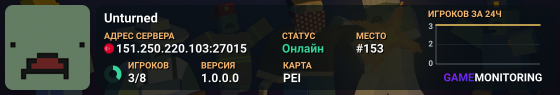 Unturned
