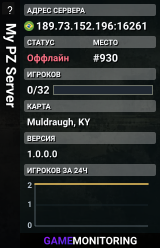 My PZ Server