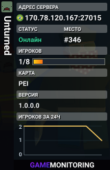 Unturned