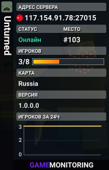 Unturned