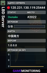 LBD Server
