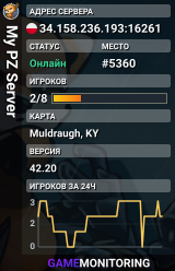 My PZ Server