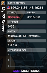 My PZ Server