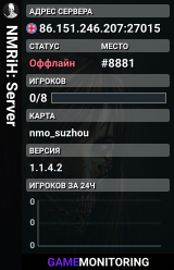 NMRiH: Server