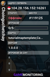 Choinguchetchay