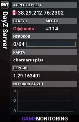 DayZ Server