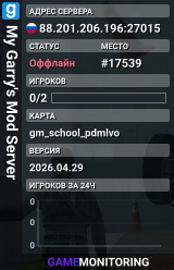 My Garry's Mod Server