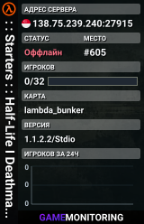 : : Starters : : Half-Life I Deathmatch (No bots)