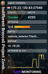 Indifferent Broccoli Project Zomboid Server