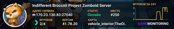 Indifferent Broccoli Project Zomboid Server