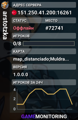 arstotzka