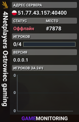 4Netplayers Ostrowiec gaming