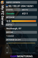 My PZ Server