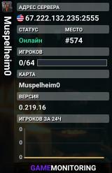 Muspelheim0