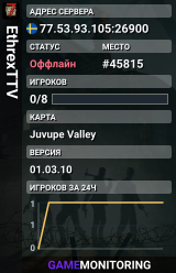 EthrexTTV