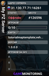 My PZ Server