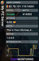 My PZ Server