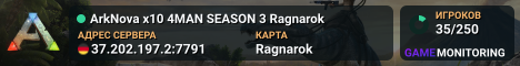 ArkNova x10 4MAN SEASON 3 Ragnarok