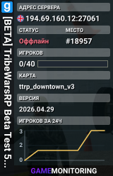 [BETA] TribeWarsRP Beta Test 5x Rates