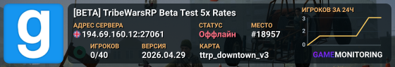 [BETA] TribeWarsRP Beta Test 5x Rates
