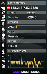 [ES/EN] southdivision.net x15 WIPE 23/10 - 3m [GEN1] - (v358.24