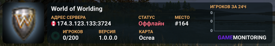 World of Worlding