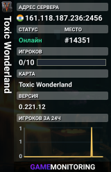 Toxic Wonderland