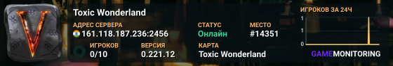 Toxic Wonderland
