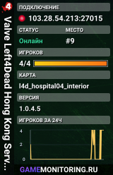 Valve Left4Dead Hong Kong Server (srcds1029-hkg1.141.1)
