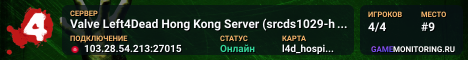 Valve Left4Dead Hong Kong Server (srcds1029-hkg1.141.1)