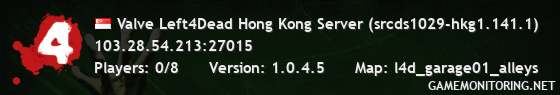 Valve Left4Dead Hong Kong Server (srcds1029-hkg1.141.1)