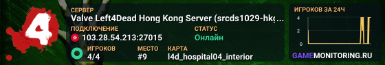 Valve Left4Dead Hong Kong Server (srcds1029-hkg1.141.1)