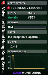 Valve Left4Dead Hong Kong Server (srcds1029-hkg1.141.4)