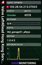 Valve Left4Dead Hong Kong Server (srcds1029-hkg1.141.9)