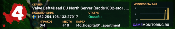 Valve Left4Dead EU North Server (srcds1002-sto1.181.3)