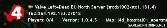 Valve Left4Dead EU North Server (srcds1002-sto1.181.4)