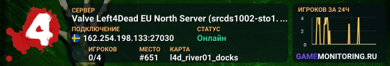 Valve Left4Dead EU North Server (srcds1002-sto1.181.16)