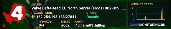 Valve Left4Dead EU North Server (srcds1002-sto1.181.27)