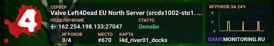 Valve Left4Dead EU North Server (srcds1002-sto1.181.33)