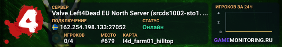 Valve Left4Dead EU North Server (srcds1002-sto1.181.38)