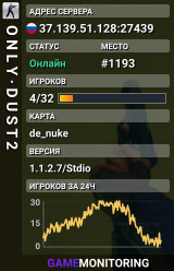 O N L Y · D U S T 2