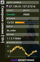 Северное сияние [18+] ©