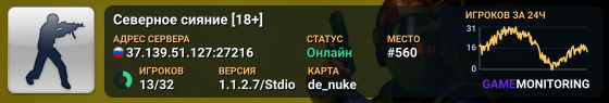 Северное сияние [18+] ©