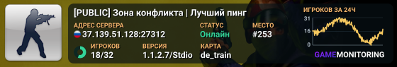 [PUBLIC] Зона конфликта | Лучший пинг