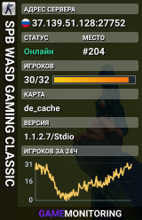 SPB WASD GAMING CLASSIC